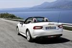 Fiat 124 Spider 2016 года